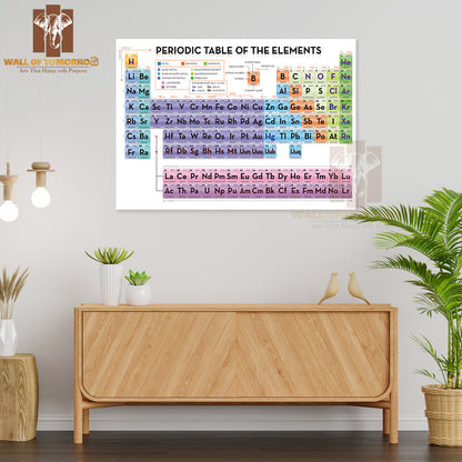 Periodic Table of Elements Educational High Quality Unframed Poster Print & Waterproof Poster Print Wall Décor