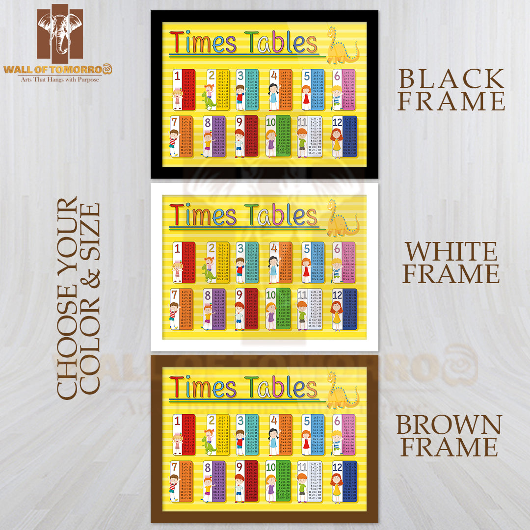 Time Tables Chart with Happy Kids Educational High Quality Glass Frame Wall Décor