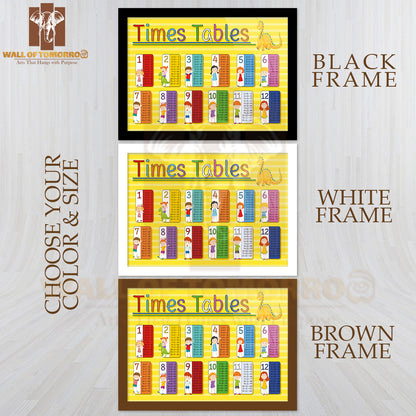 Time Tables Chart with Happy Kids Educational High Quality Glass Frame Wall Décor