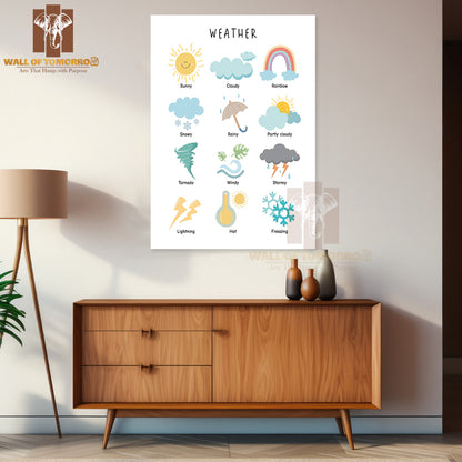Weather Chart, Kids Wall Decor, Educational High Quality Unframed Poster Print & Waterproof Poster Print Wall Décor