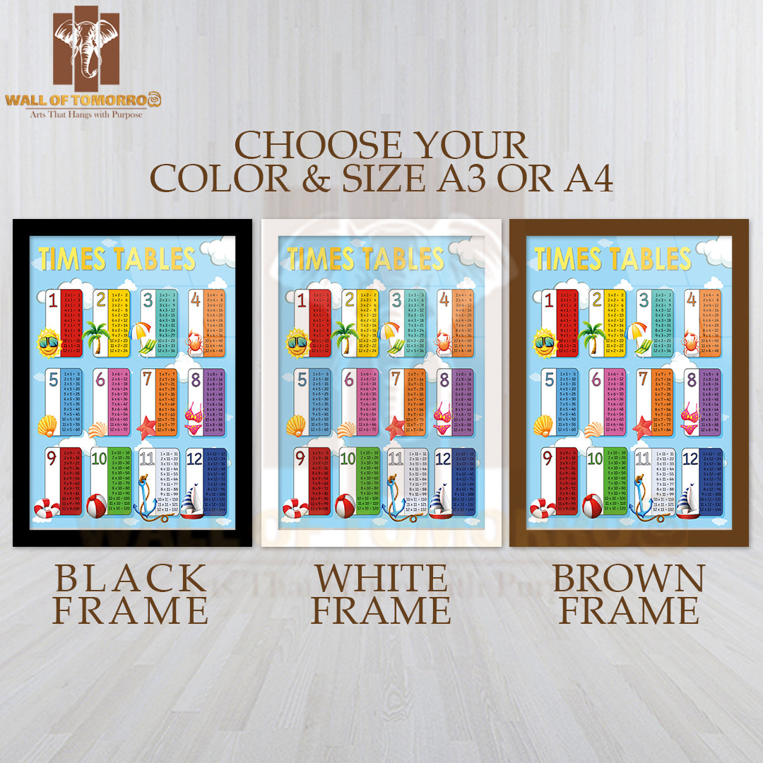 Times Tables with Summer Elements Educational High Quality Glass Frame Wall Décor