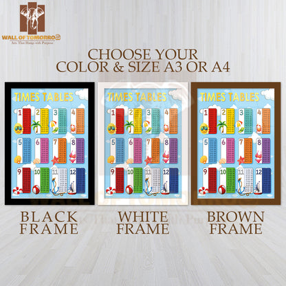 Times Tables with Summer Elements Educational High Quality Glass Frame Wall Décor