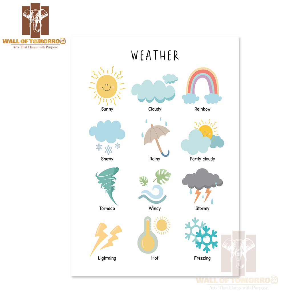 Weather Chart, Kids Wall Decor, Educational High Quality Unframed Poster Print & Waterproof Poster Print Wall Décor