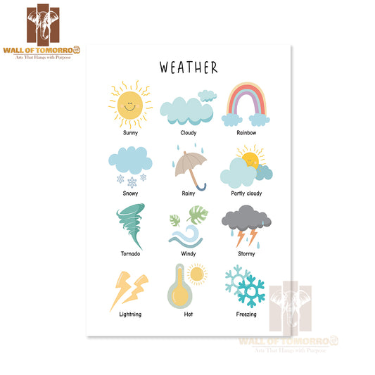 Weather Chart, Kids Wall Decor, Educational High Quality Unframed Poster Print & Waterproof Poster Print Wall Décor