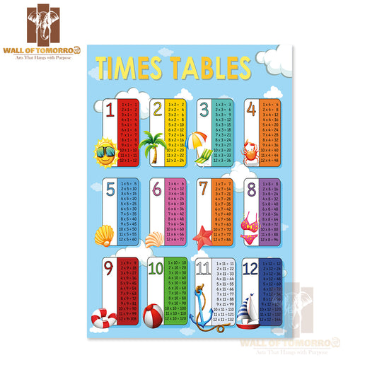 Times Tables with Summer Elements Educational High Quality Unframed Poster Print & Waterproof Poster Print Wall Décor
