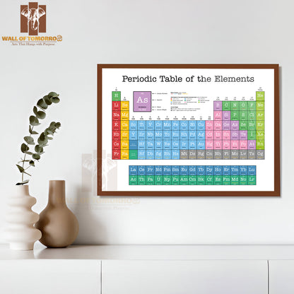 Colorful Periodic Table of the Elements Educational High Quality Unframed Poster Print & Waterproof Poster Print Wall Décor