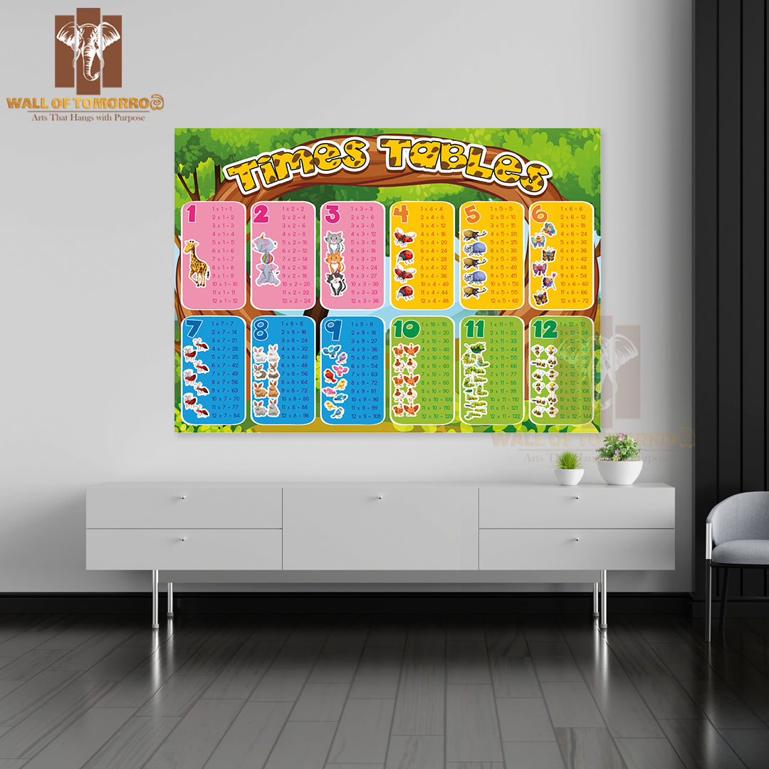 Times Tables with Cute Animals Educational High Quality Unframed Poster Print & Waterproof Poster Print Wall Décor