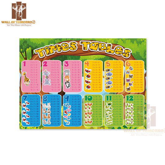 Times Tables with Cute Animals Educational High Quality Unframed Poster Print & Waterproof Poster Print Wall Décor