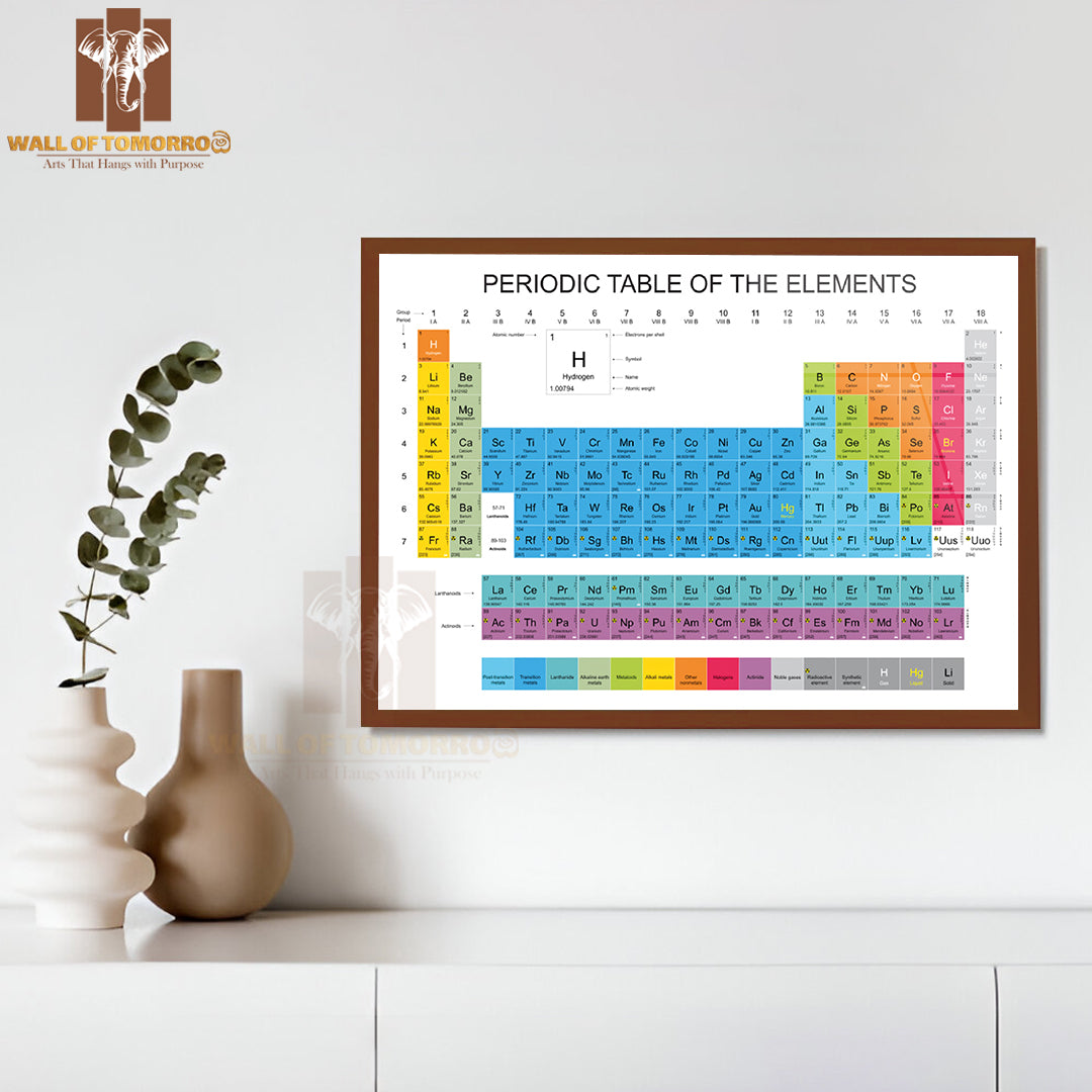 Periodic Table of The Elements Educational High Quality Unframed Poster Print & Waterproof Poster Print Wall Décor