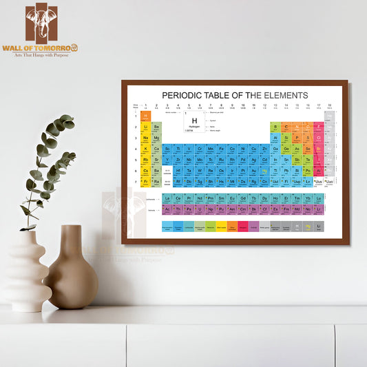 Periodic Table of The Elements Educational High Quality Unframed Poster Print & Waterproof Poster Print Wall Décor