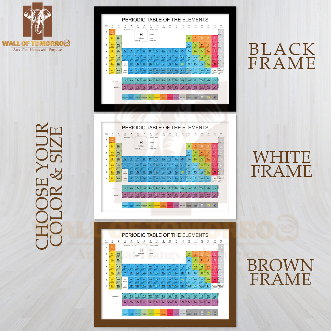 Periodic Table of The Elements Educational High Quality Unframed Poster Print & Waterproof Poster Print Wall Décor