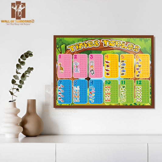 Times Tables with Cute Animals Educational High Quality Glass Frame Wall Décor