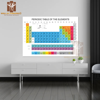 Periodic Table of The Elements Educational High Quality Unframed Poster Print & Waterproof Poster Print Wall Décor
