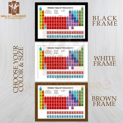 Color Periodic Table of The Elements Educational High Quality Unframed Poster Print & Waterproof Poster Print Wall Décor