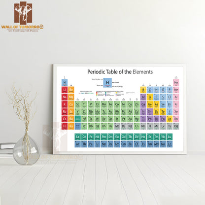 Periodic Table of the Elements, Periodic System of Chemical Elements Educational High Quality Unframed Poster Print & Waterproof Poster Print Wall Décor