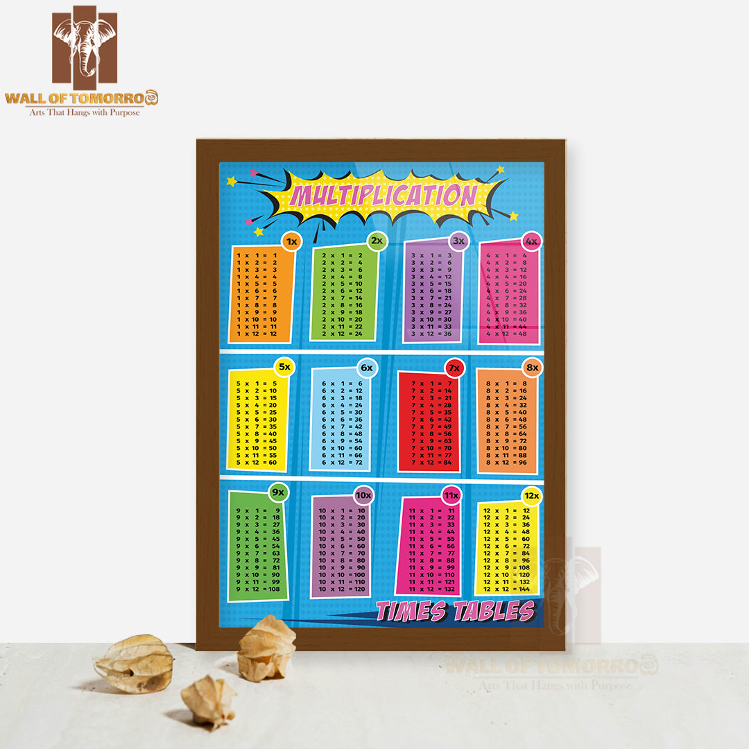 Multiplication Times Table Educational High Quality Glass Frame Wall Décor