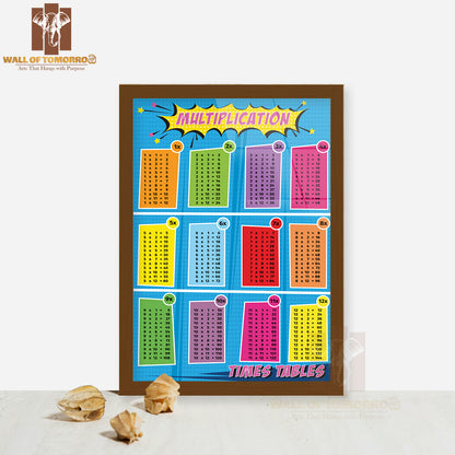 Multiplication Times Table Educational High Quality Glass Frame Wall Décor
