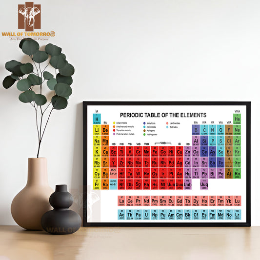Color Periodic Table of The Elements Educational High Quality Unframed Poster Print & Waterproof Poster Print Wall Décor