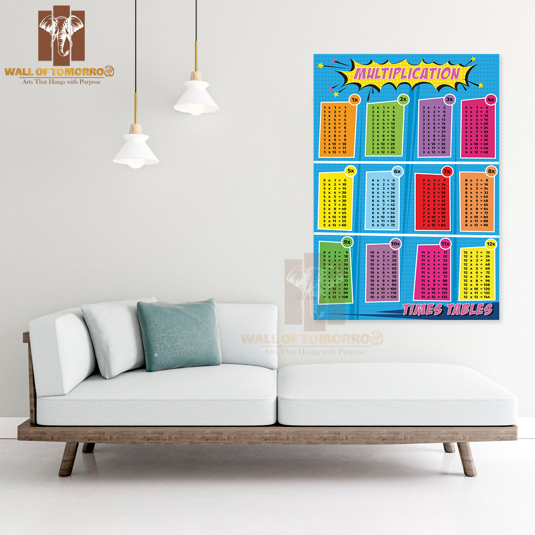 Multiplication Times Table Educational High Quality Unframed Poster Print & Waterproof Poster Print Wall Décor