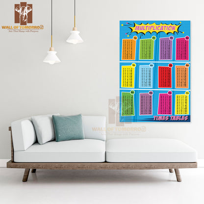 Multiplication Times Table Educational High Quality Unframed Poster Print & Waterproof Poster Print Wall Décor
