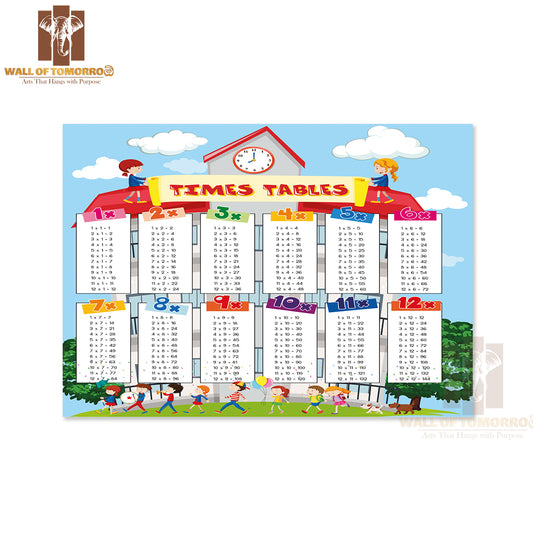 Times Tables Chart with Kids at School Educational High Quality Unframed Poster Print & Waterproof Poster Print Wall Décor