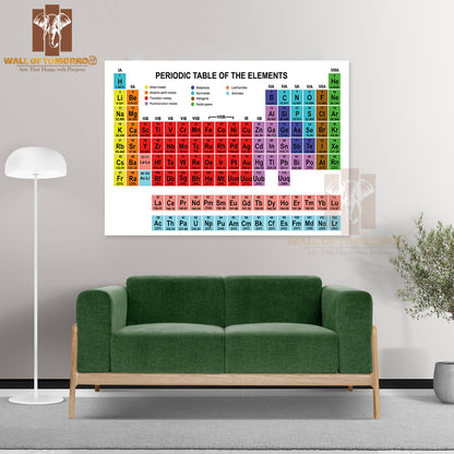 Color Periodic Table of The Elements Educational High Quality Unframed Poster Print & Waterproof Poster Print Wall Décor