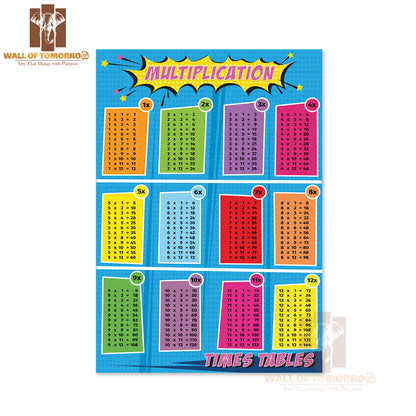 Multiplication Times Table Educational High Quality Unframed Poster Print & Waterproof Poster Print Wall Décor