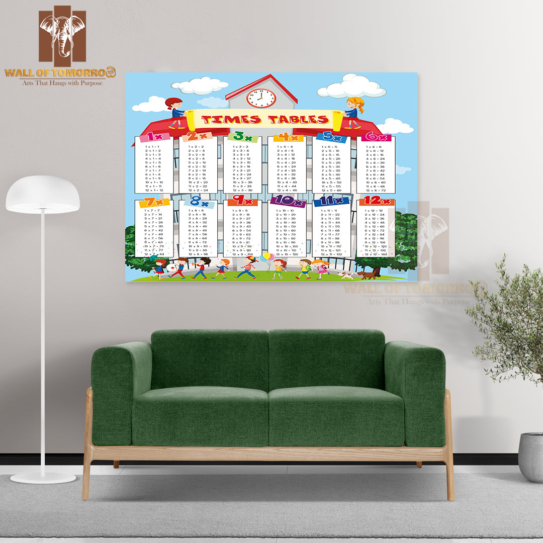 Times Tables Chart with Kids at School Educational High Quality Unframed Poster Print & Waterproof Poster Print Wall Décor