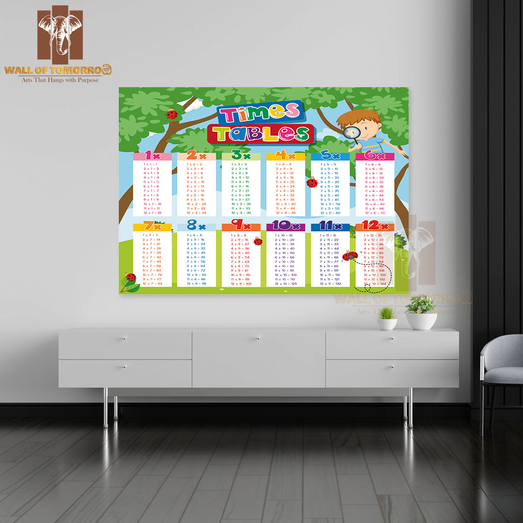 Times Tables Chart with Boy and Ladybugs Educational High Quality Unframed Poster Print & Waterproof Poster Print Wall Décor