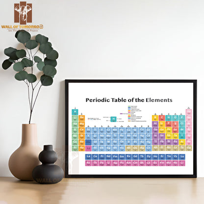 Periodic Table of the Elements Educational High Quality Unframed Poster Print & Waterproof Poster Print Wall Décor