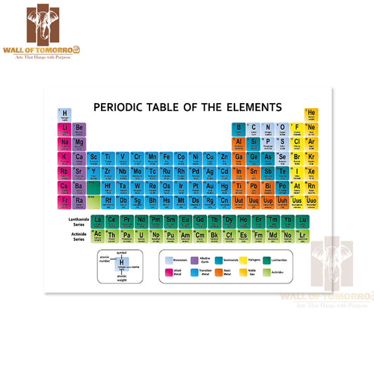 Colorful Periodic Table of The Elements Educational High Quality Unframed Poster Print & Waterproof Poster Print Wall Décor