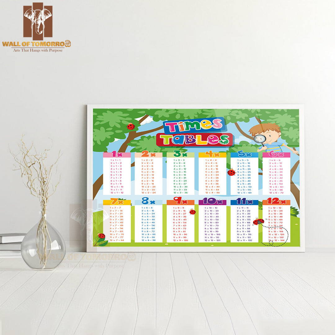 Times Tables Chart with Boy and Ladybugs Educational High Quality Glass Frame Wall Décor
