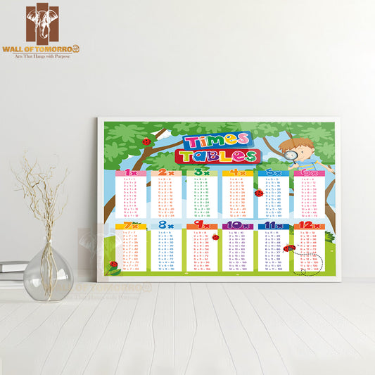 Times Tables Chart with Boy and Ladybugs Educational High Quality Glass Frame Wall Décor