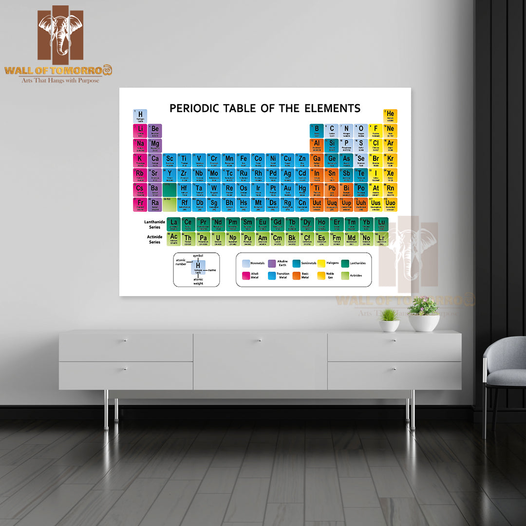 Colorful Periodic Table of The Elements Educational High Quality Unframed Poster Print & Waterproof Poster Print Wall Décor