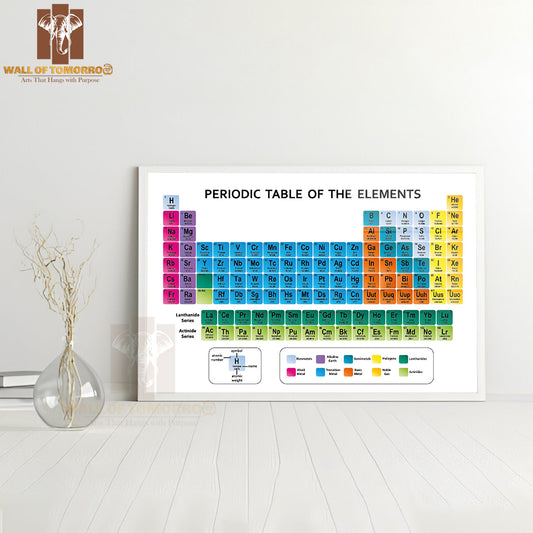 Colorful Periodic Table of The Elements Educational High Quality Unframed Poster Print & Waterproof Poster Print Wall Décor