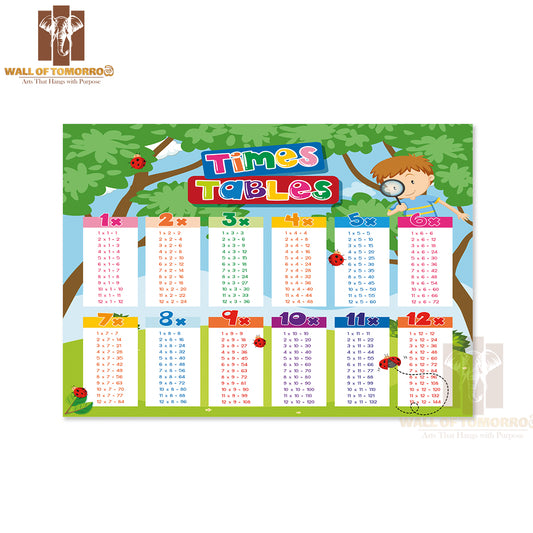 Times Tables Chart with Boy and Ladybugs Educational High Quality Unframed Poster Print & Waterproof Poster Print Wall Décor