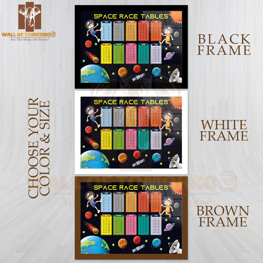 Math Times Tables Space Theme Educational High Quality Glass Frame Wall Décor