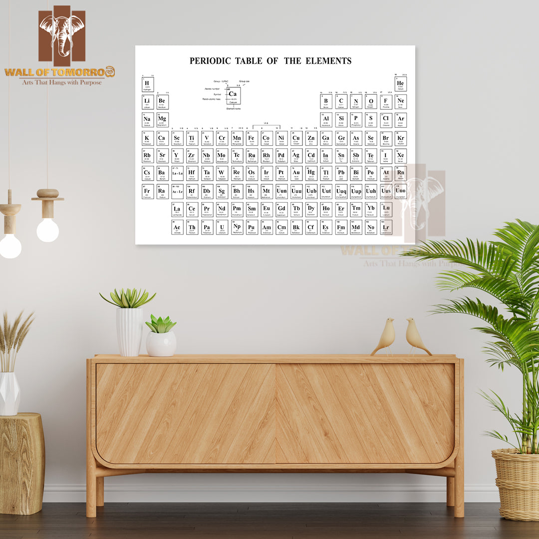 Periodic Table of The Elements Educational High Quality Unframed Poster Print & Waterproof Poster Print Wall Décor