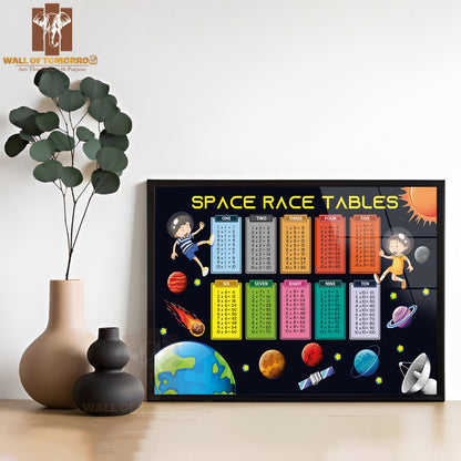 Math Times Tables Space Theme Educational High Quality Glass Frame Wall Décor