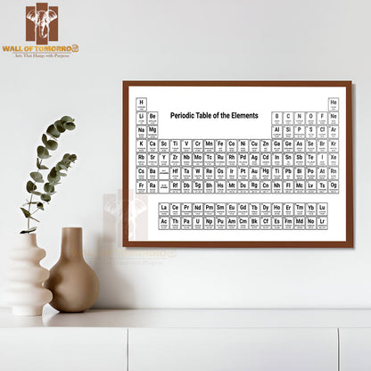 Mendeleev Periodic Table Science Copper Hydrogen Material Nitrogen Educational High Quality Unframed Poster Print & Waterproof Poster Print Wall Décor