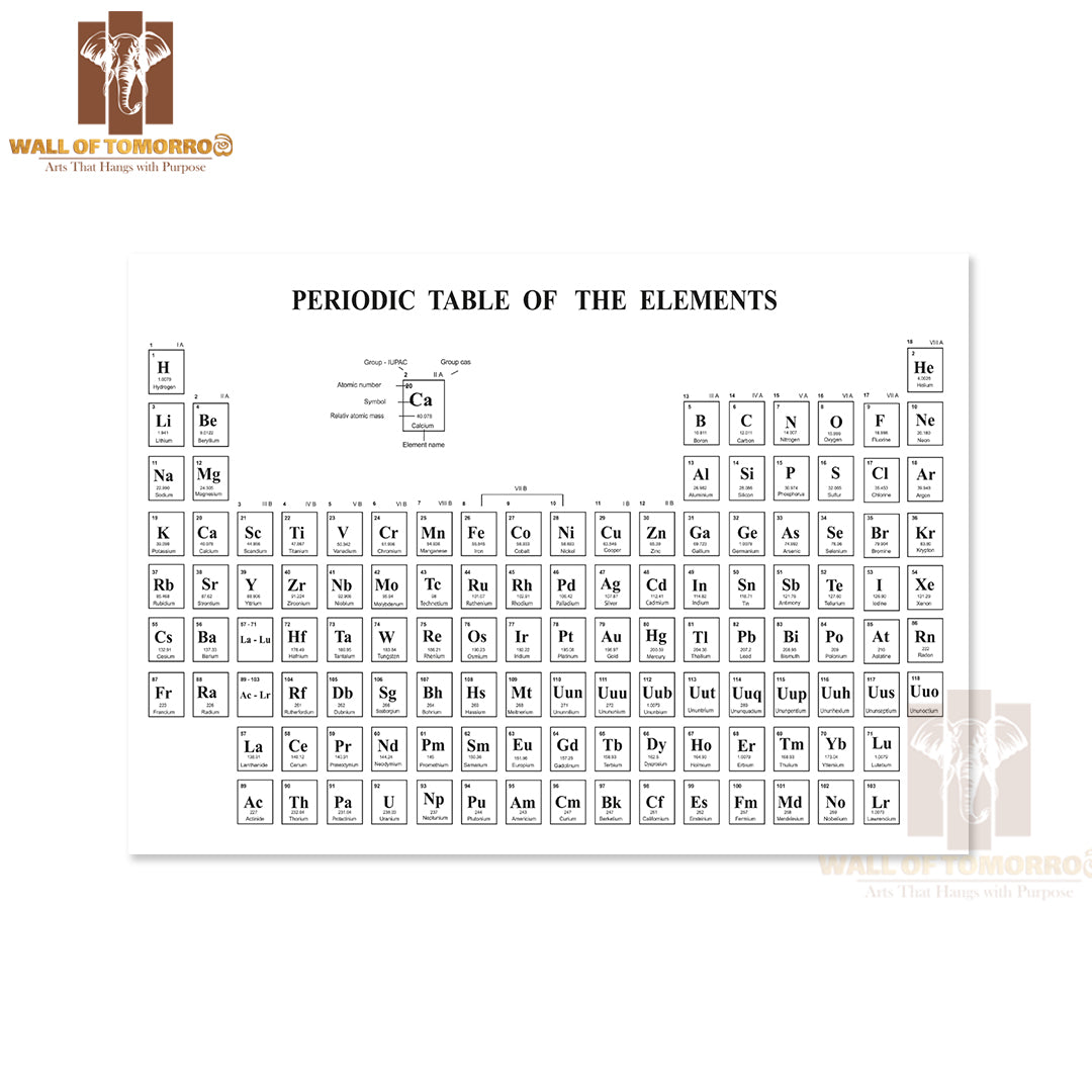 Periodic Table of The Elements Educational High Quality Unframed Poster Print & Waterproof Poster Print Wall Décor