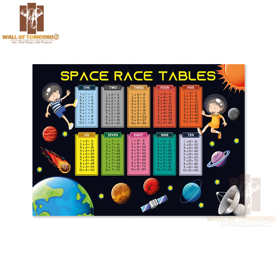 Math Times Tables Space Theme Educational High Quality Unframed Poster Print & Waterproof Poster Print Wall Décor