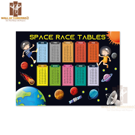 Math Times Tables Space Theme Educational High Quality Unframed Poster Print & Waterproof Poster Print Wall Décor