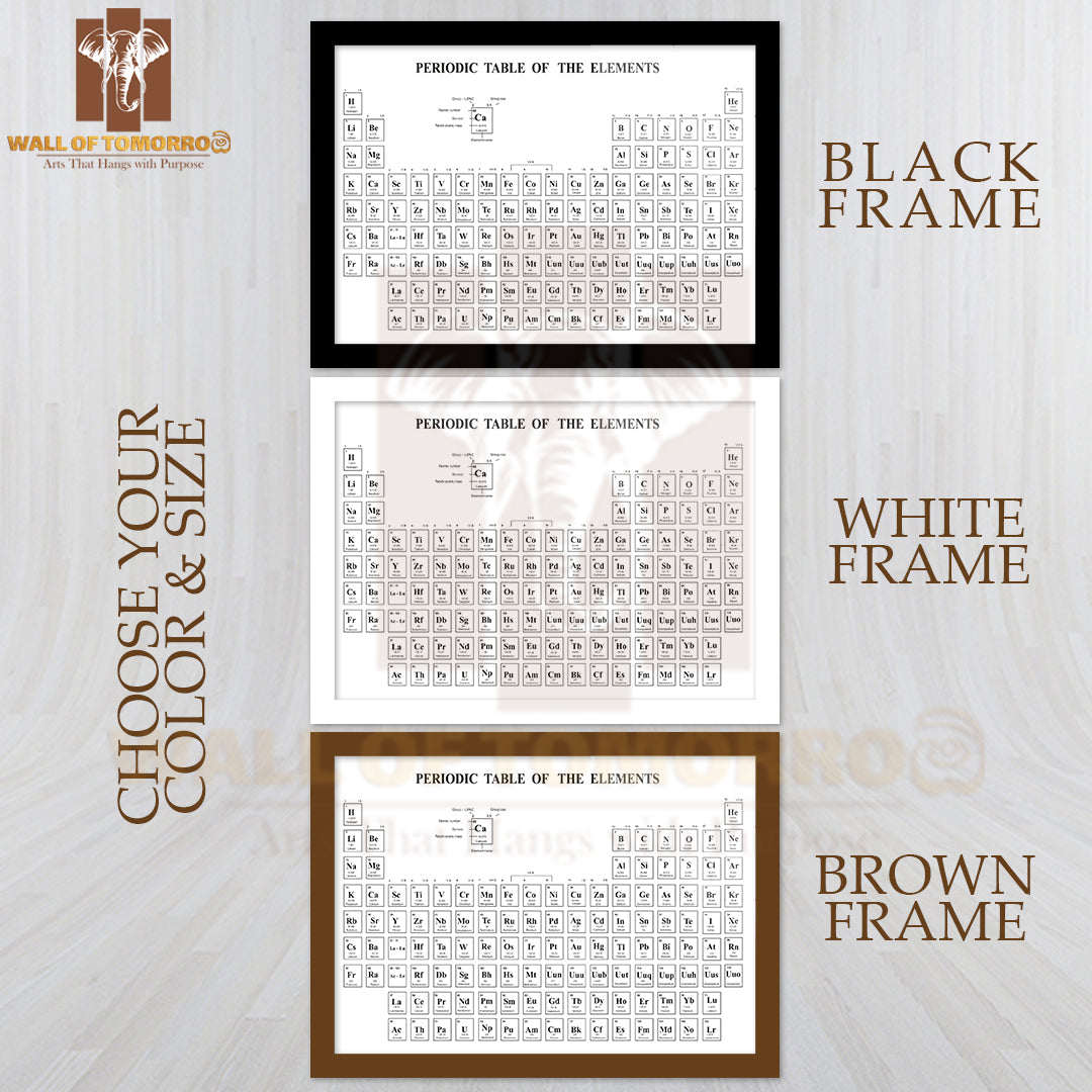 Periodic Table of The Elements Educational High Quality Unframed Poster Print & Waterproof Poster Print Wall Décor