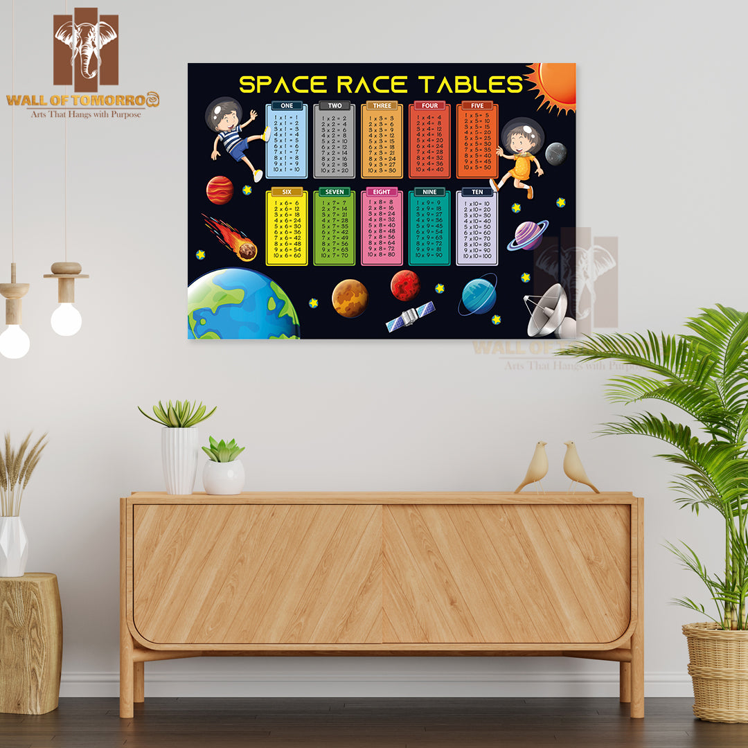 Math Times Tables Space Theme Educational High Quality Unframed Poster Print & Waterproof Poster Print Wall Décor