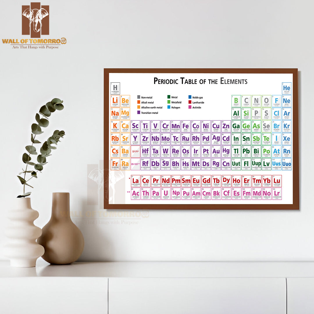 Periodic Table of The Elements Educational High Quality Unframed Poster Print & Waterproof Poster Print Wall Décor