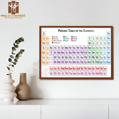 Periodic Table of The Elements Educational High Quality Unframed Poster Print & Waterproof Poster Print Wall Décor