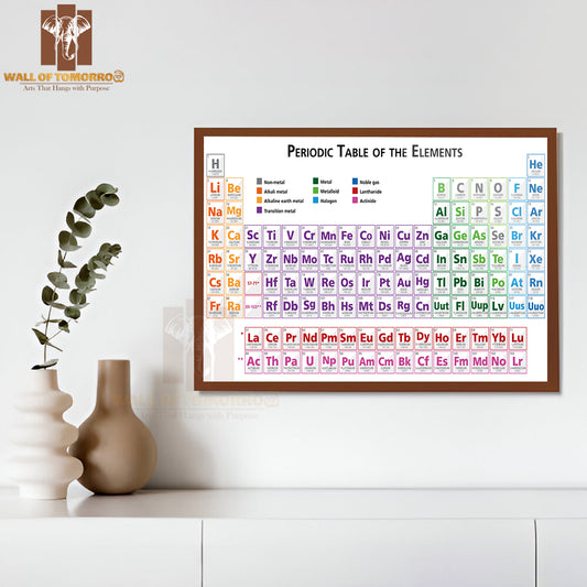 Periodic Table of The Elements Educational High Quality Unframed Poster Print & Waterproof Poster Print Wall Décor