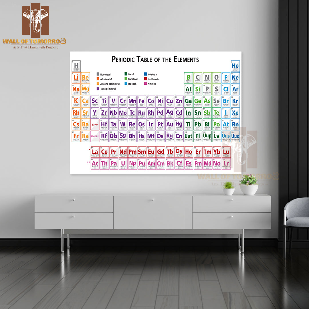 Periodic Table of The Elements Educational High Quality Unframed Poster Print & Waterproof Poster Print Wall Décor