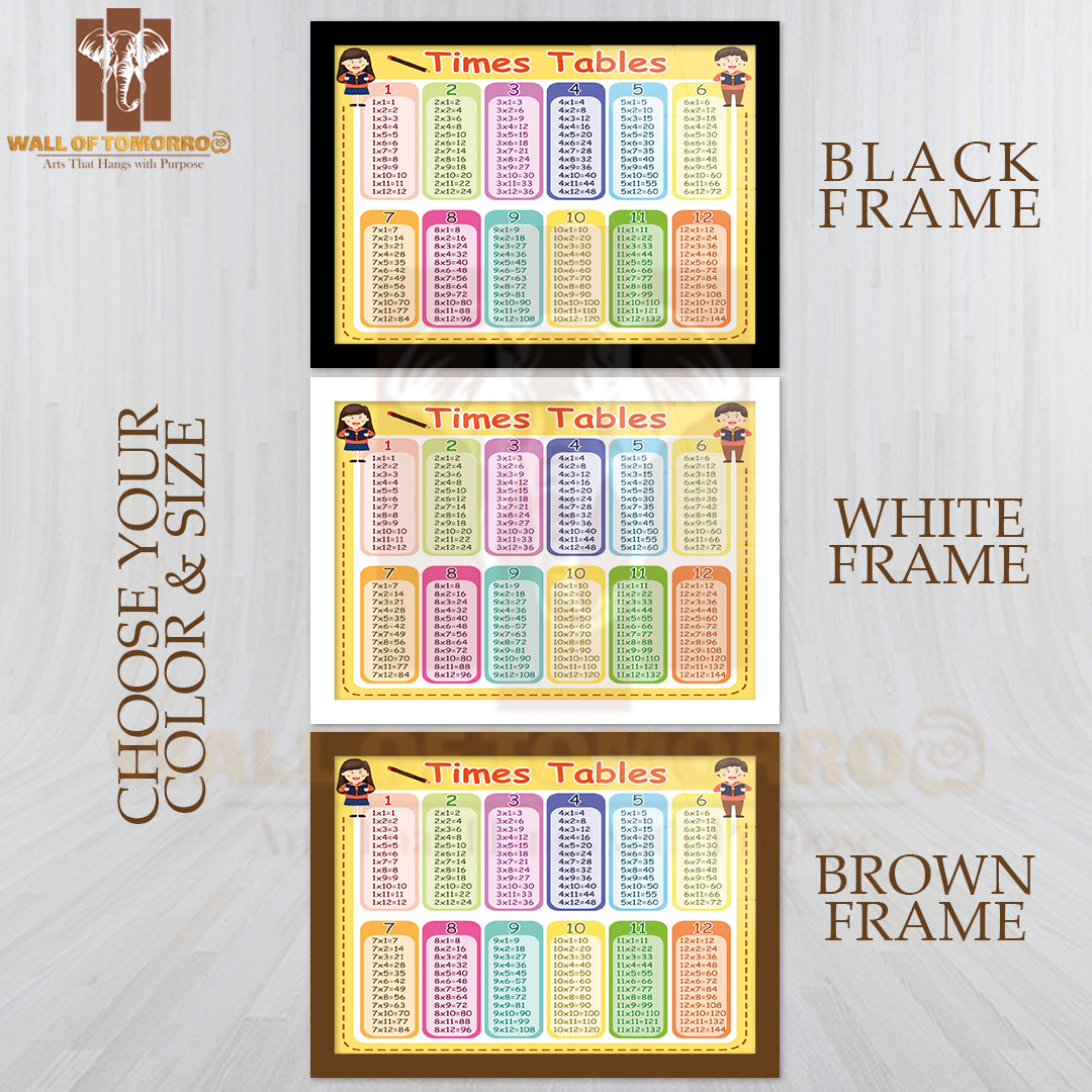 Time Tables with Colors Educational High Quality Glass Frame Wall Décor